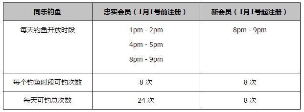 专家推荐【鸿波体育】足球16中13 奉上下午澳女联赛事： 悉尼女足 VS 坎培拉连女足【Sam哥讲波】足球10中9 带来深夜西甲精选：赫罗纳 VS 马德里竞技【秋成林】足球20中13 带来深夜法超杯精选：巴黎圣日耳曼 VS 图卢兹今日热点赛事今晚西甲赛场重燃战火，积分榜前三球队皇马、赫罗纳和马竞将悉数登场，其中赫罗纳与马竞将会展开一场强强对话，同时法超杯决赛将会上演，大巴黎全力出击欲争得新年首冠，届时7M各路专家将为您带来权威解析，敬请关注。